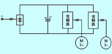 變頻器在抽油機控制系統中的創新應用與關鍵技術交流