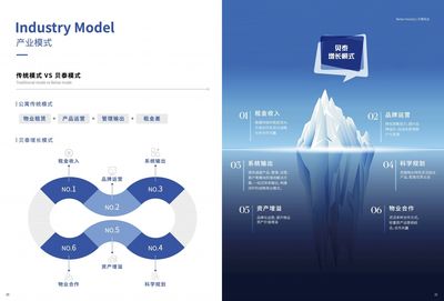 品牌策劃的內(nèi)容有哪些(解讀品牌營銷策劃包括哪些內(nèi)容)