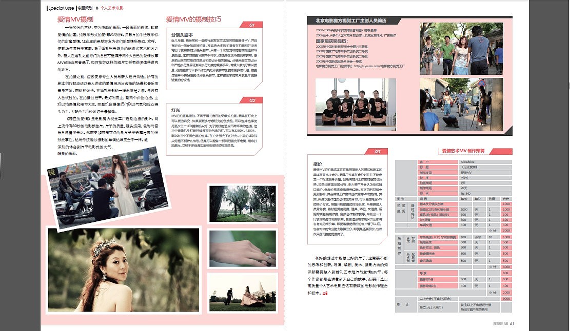 雜志排版藝術與市場營銷策劃的融合——以《果子123》站酷ZCOOL案例探析